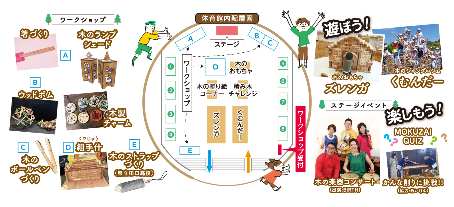 ウッドワンダーランド2024の会場図です。体育館内とワークショップのご案内です。